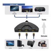 Hub Hdmi Switch 3x1 Duplicador Hdmi 3 Entradas Sem Controle - CAB33