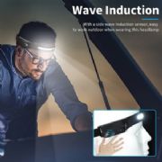 Lanterna De Cabe�a Led Recarreg�vel Fita Ajust�vel