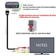 Cabo HDMI Para 3RCA - CAB10