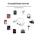 Adaptador de Fone P2 e Carregador IOS Compatvel Com iPhone CAB85